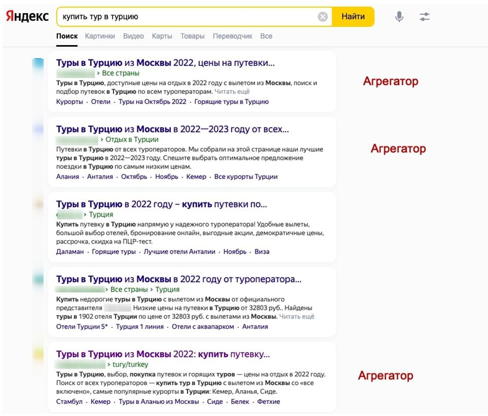 Агрегаторы в выдаче Яндекс